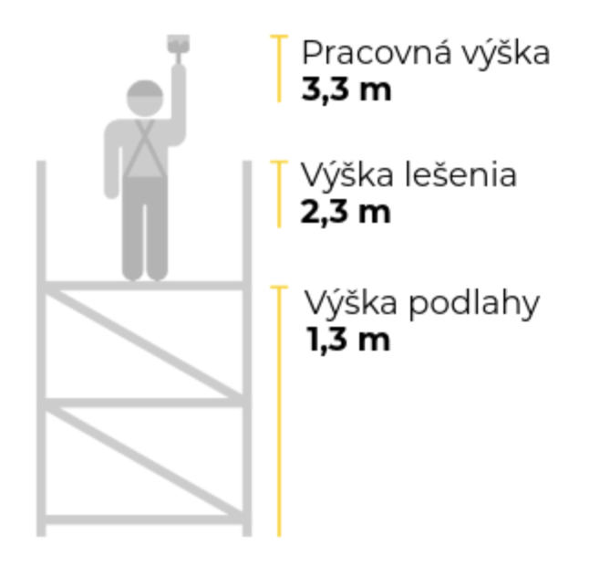 Snímka Obrazovky 2026 04 28 O 13.01